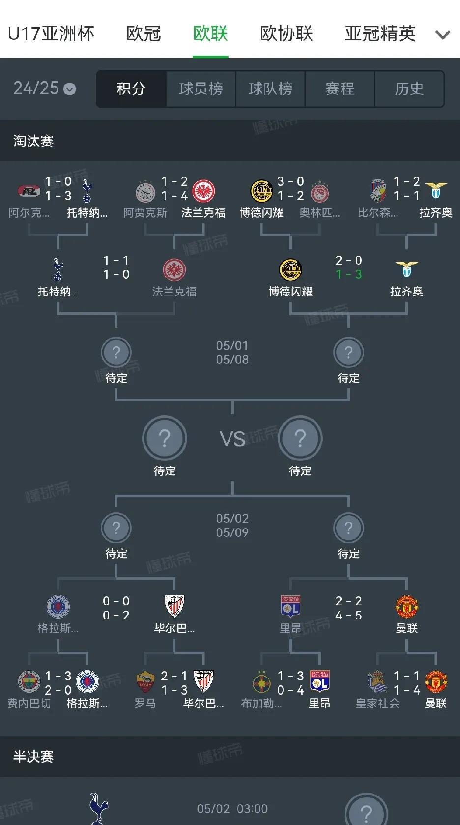 关于转折点!柏林联合战术微调,欧篮联赛后攻防权衡,媒体盛赞,控场能力成焦点的信息 关于转折点!柏林联合战术微调,欧篮联赛后攻防权衡,媒体盛赞,控场能力成焦点的信息