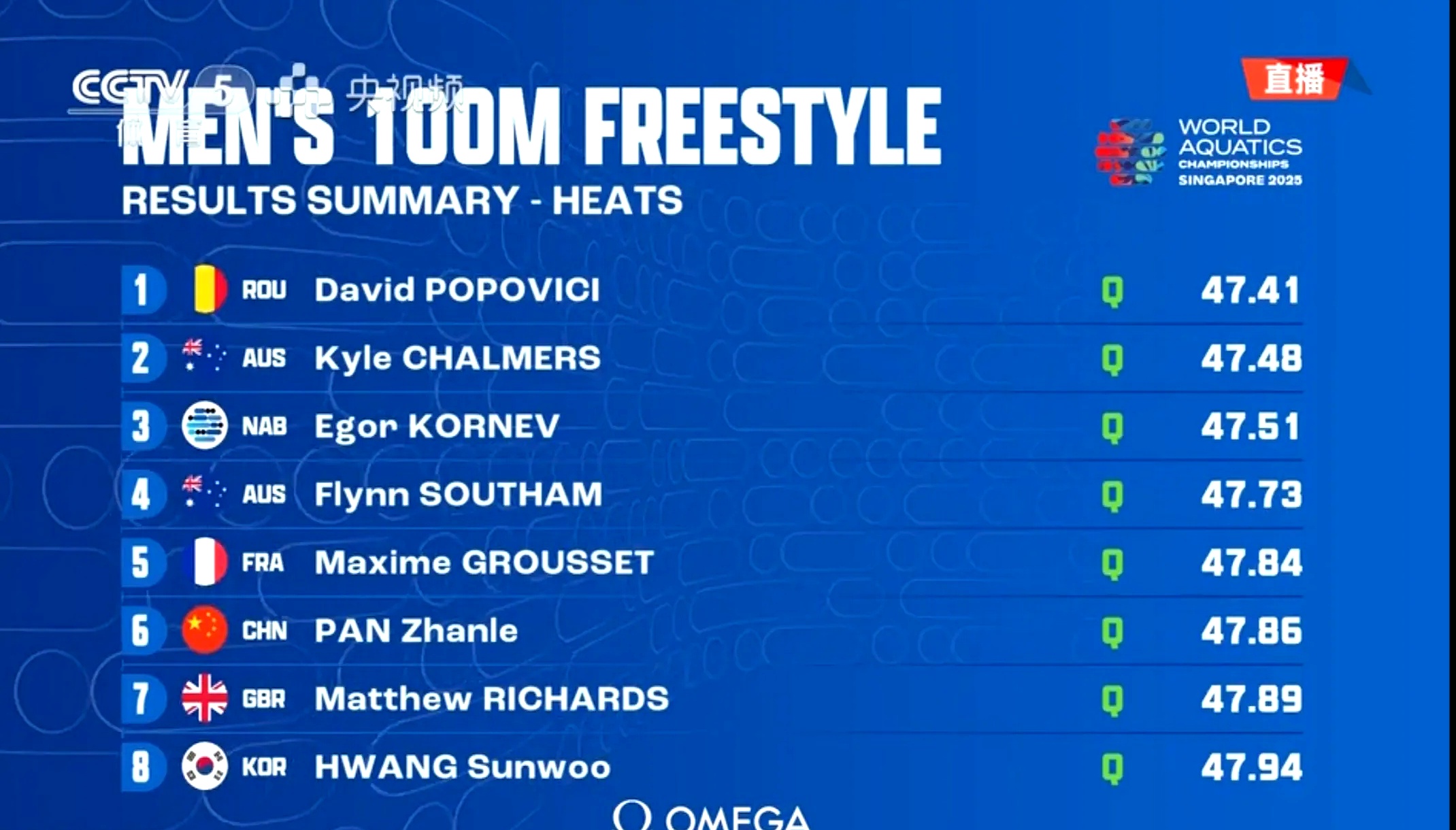 爱游戏体育-Karsa连续十二场比赛得分超过最后时刻胜出，IG不断突破！全场沸腾不已的简单介绍