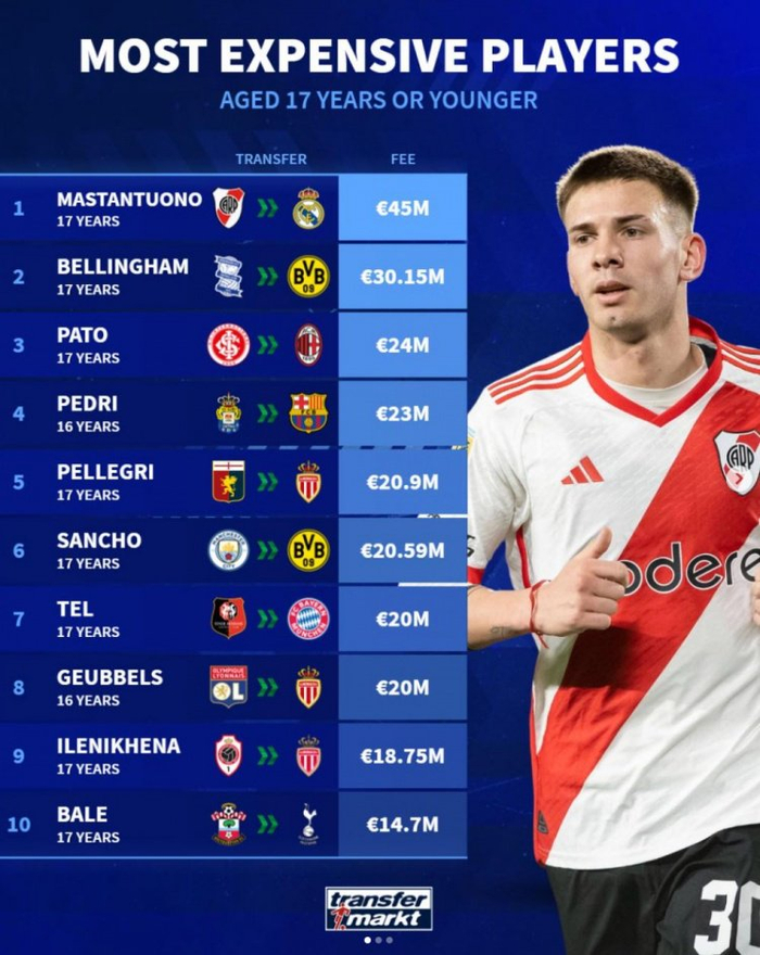 关于全明星赛赛程吃紧，多特蒙德转会期回应争议，更衣室稳定，资深球员宣示担当的信息