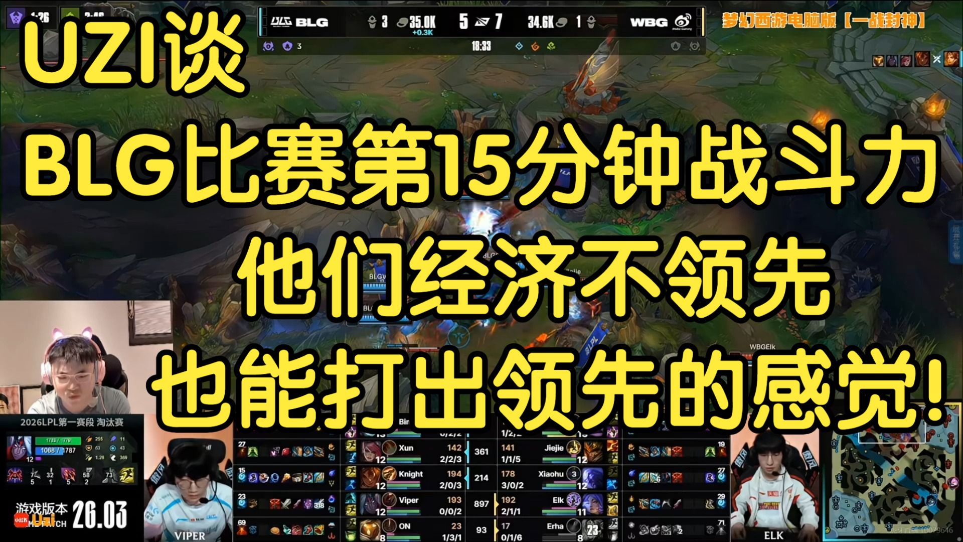 AYX-Uzi在IG比赛中战术调整，回归赛场引发热议！的简单介绍